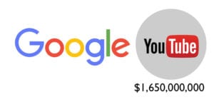 YouTube y Google